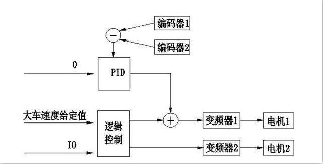 QQ截图20220720135830.jpg