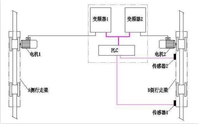 QQ截图20220720135838.jpg